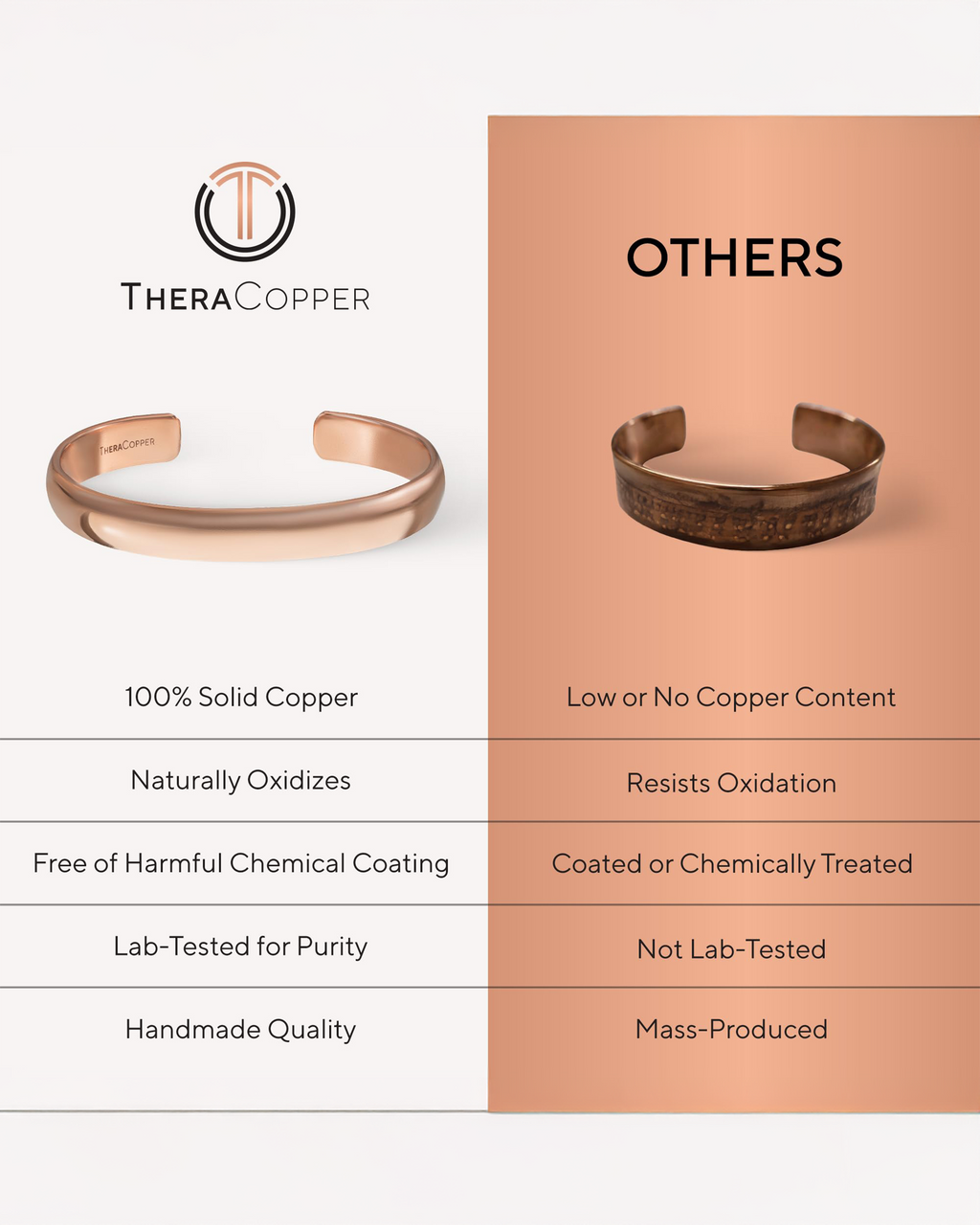 Pure Copper Minimalist Cuff Bracelet solid copper finish