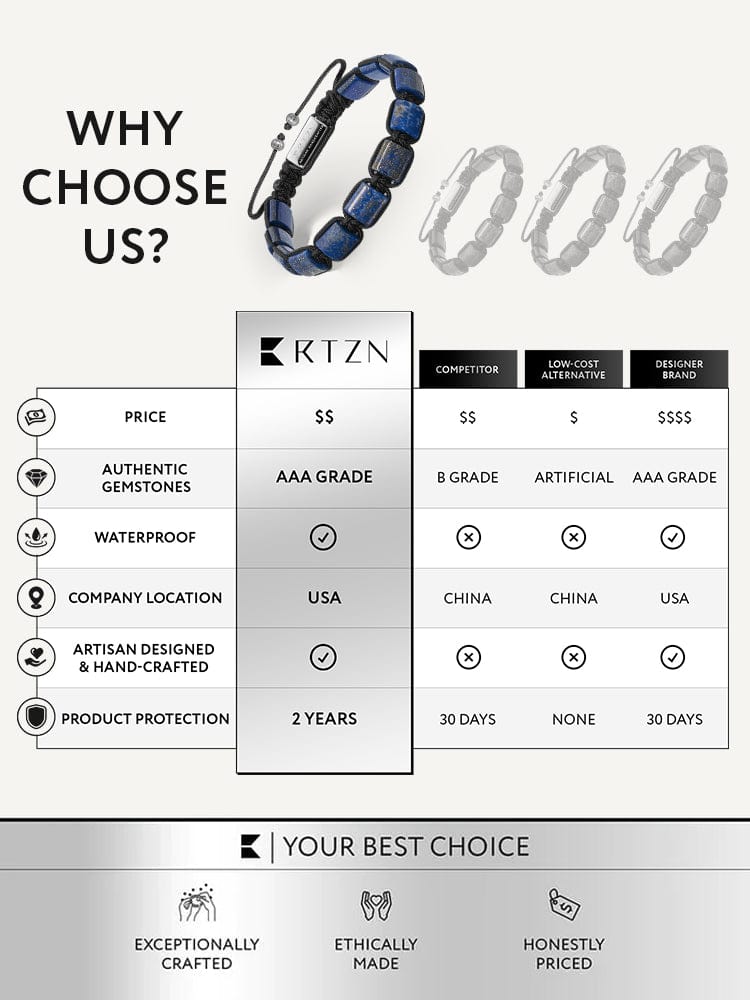 Men’s Lapis Lazuli Beaded Bracelet – Havana product view 7