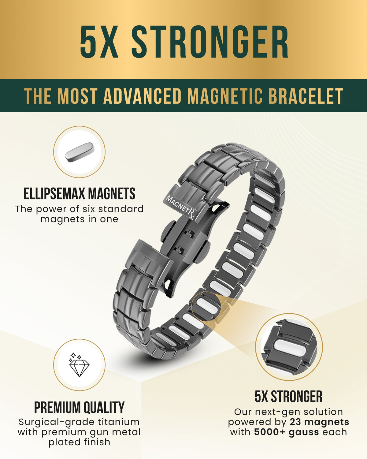 MagnetRX EllipseMAX gunmetal titanium magnetic bracelet supplier product image 3